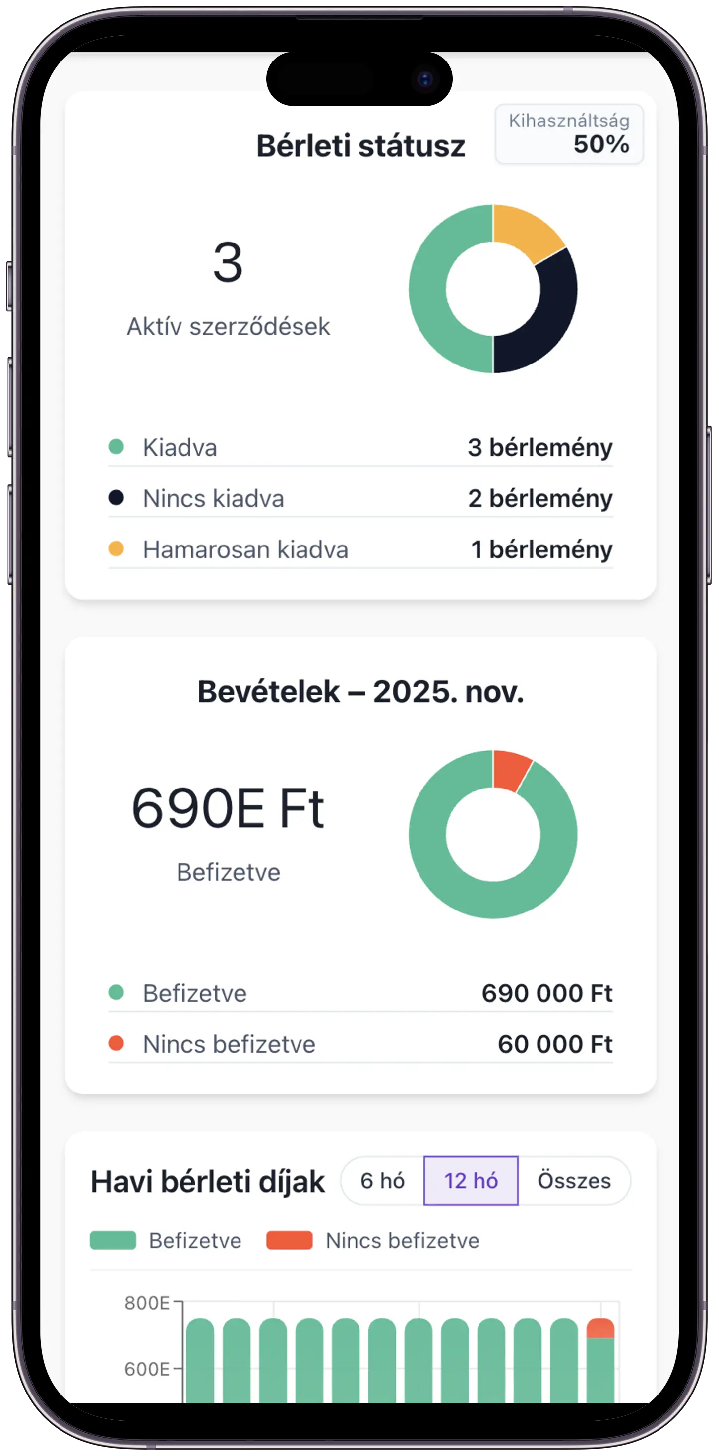 Albizz statisztikák – mobil nézet